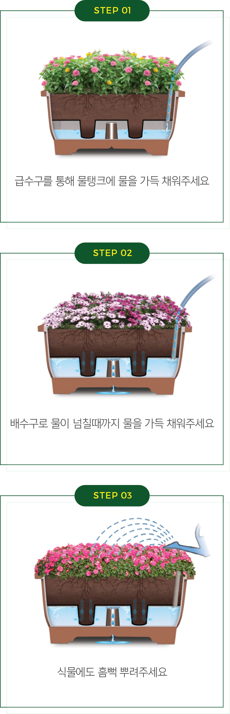 수조판원리